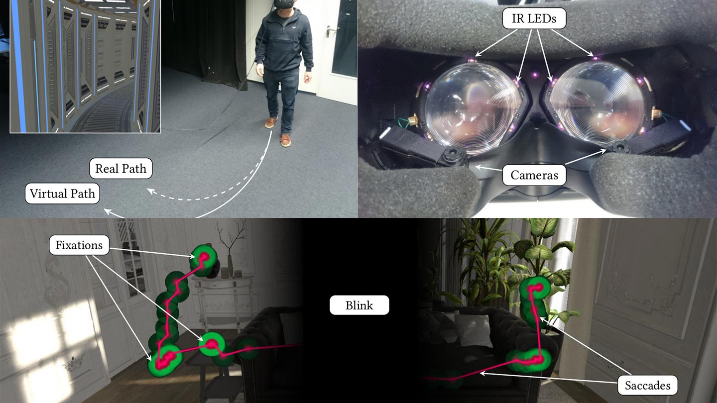 VR experience diagram