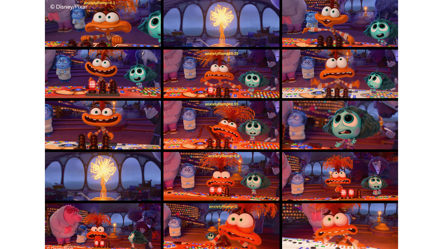 The Anxiety Ramp in Inside Out 2