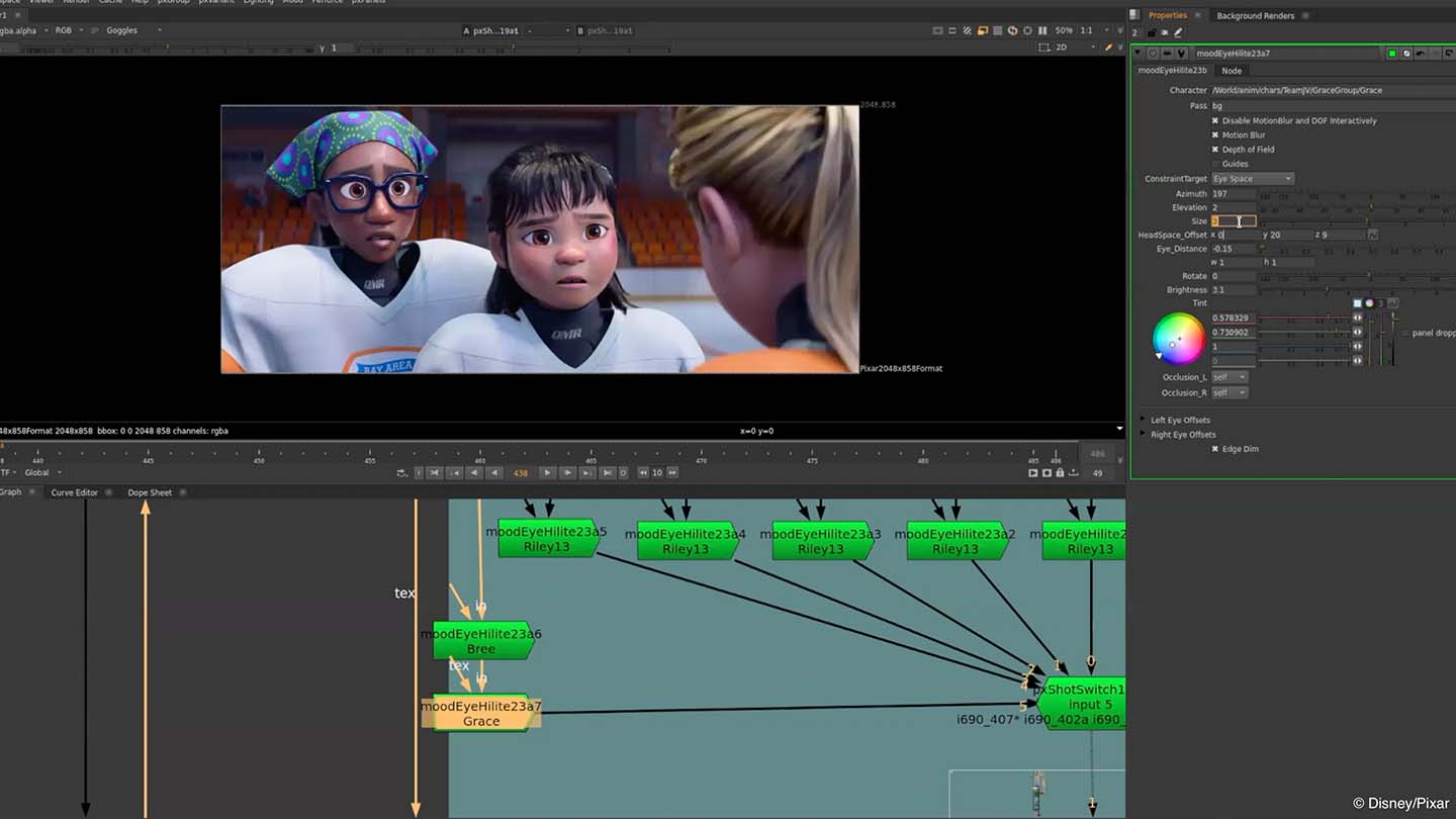 Using a custom Gizmo in Nuke on Inside Out 2
