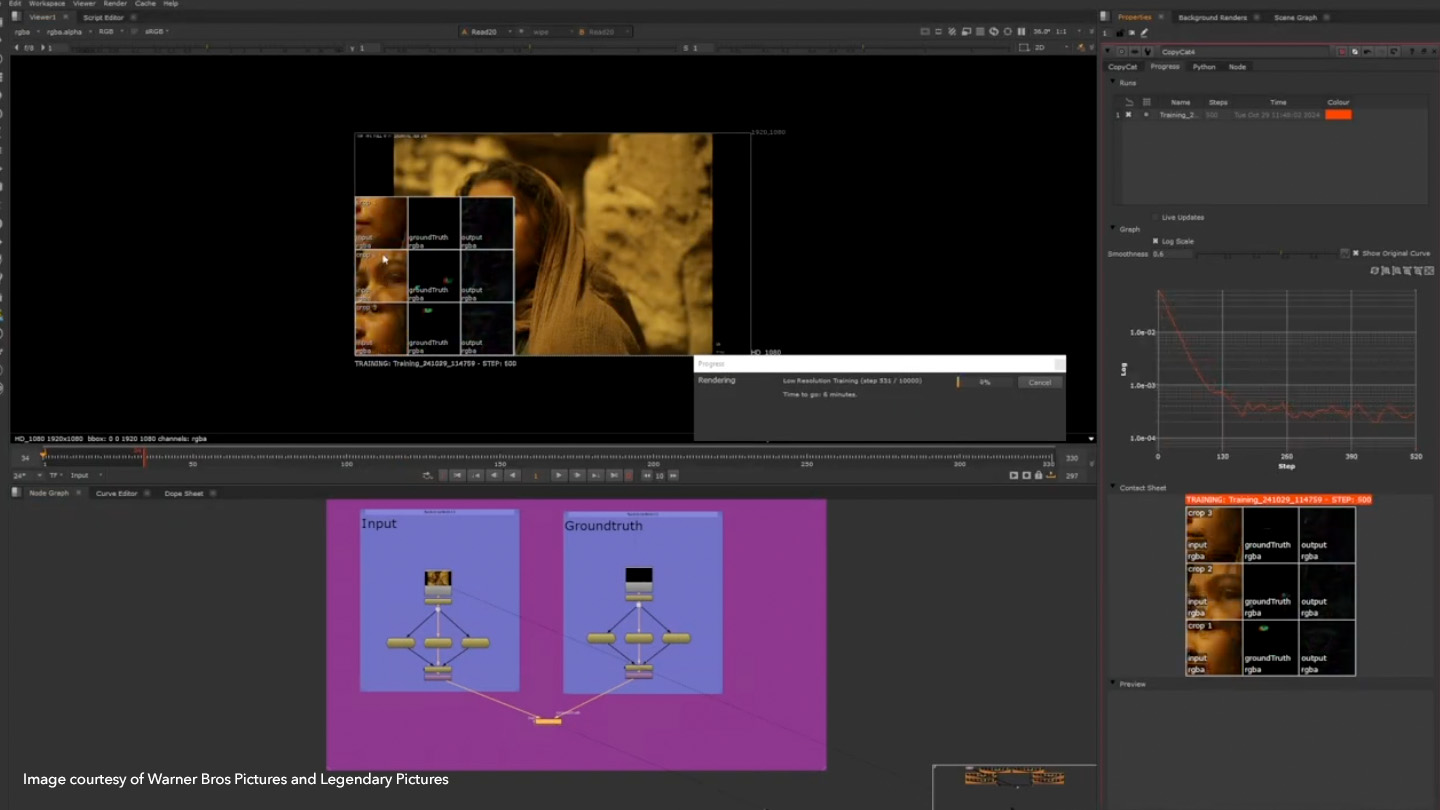 Nuke CopyCat UI showing Dune: Part Two