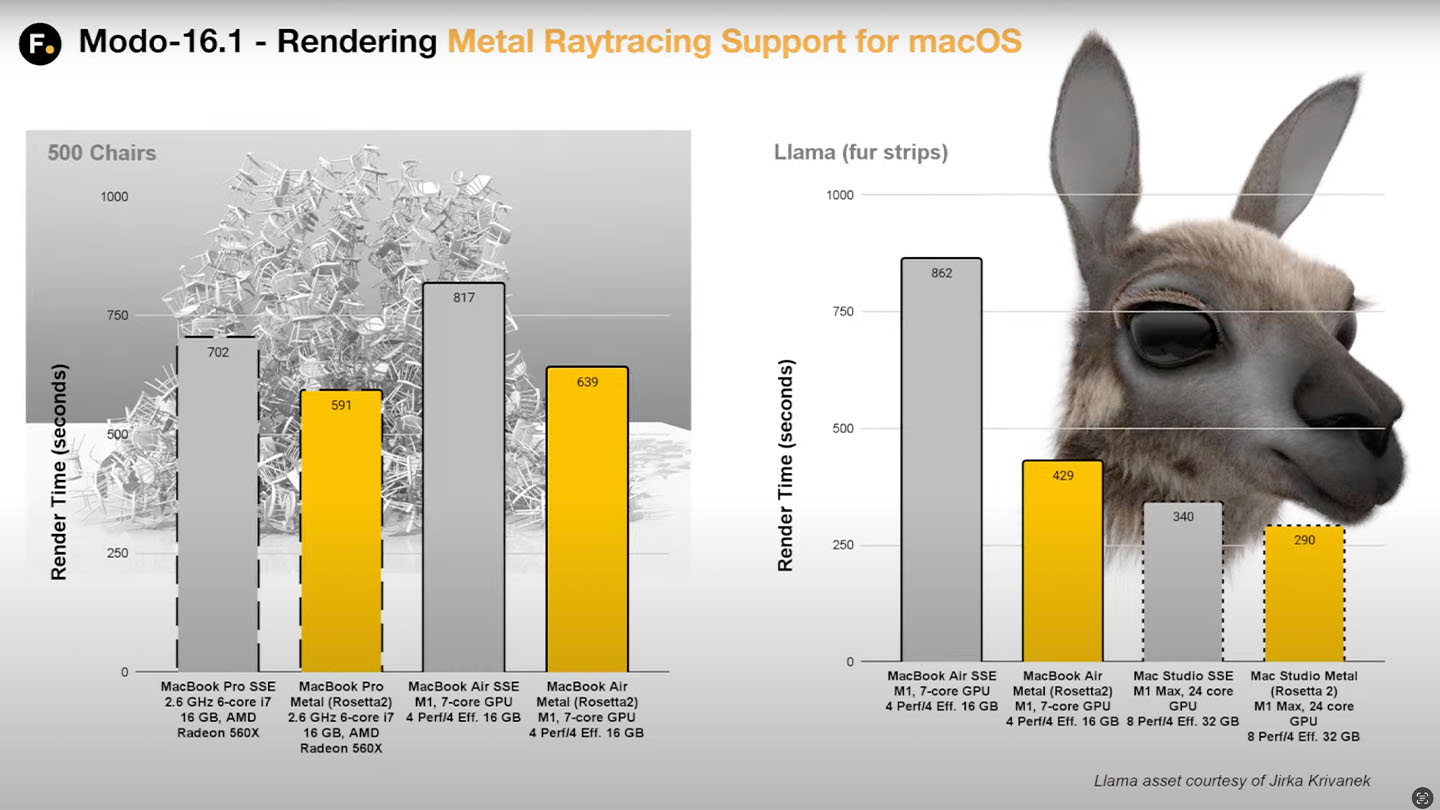 Metal raytracing support macOS