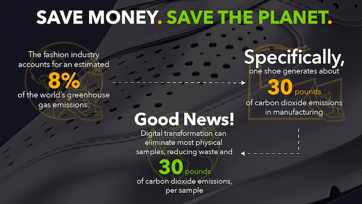 Save money. Save the Planet.