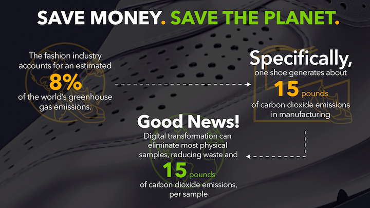 Save money. Save the Planet.