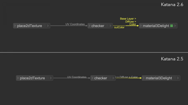 Katana 2.6 release UI and UX improvements features