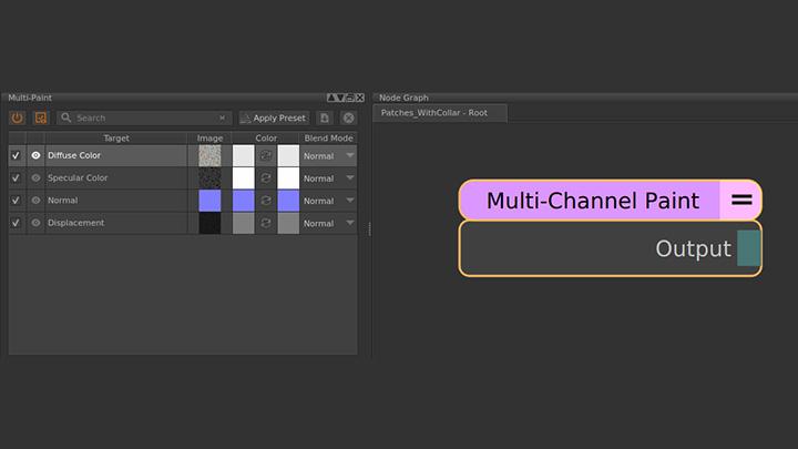 Multi-Channel Paint node
