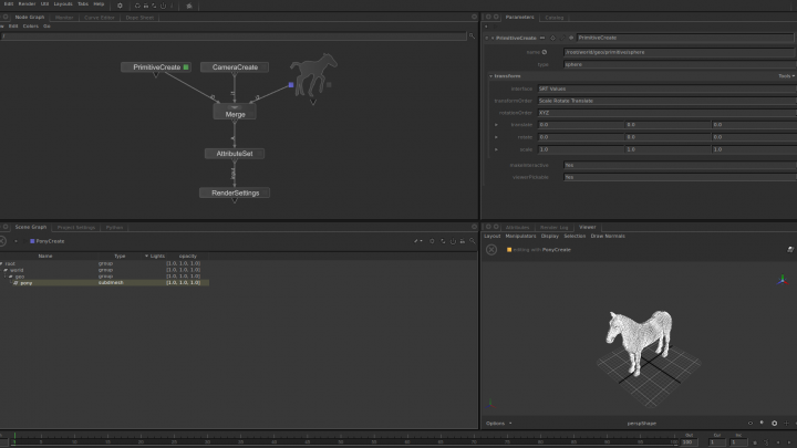 Katana's deferred loading and processing